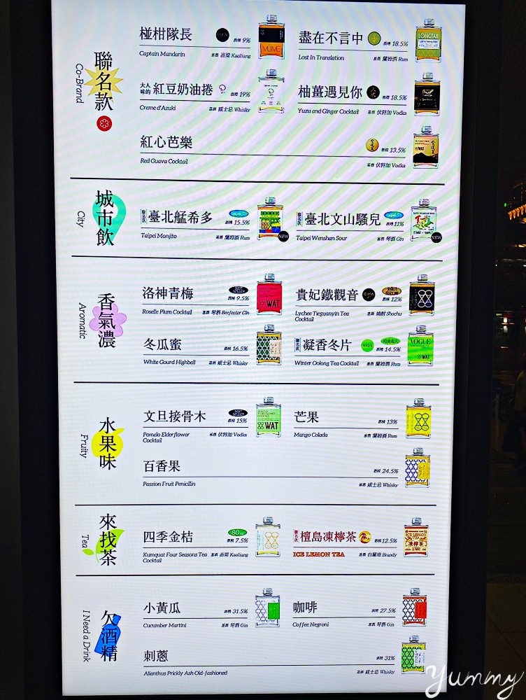 台北信義區酒吧「WAT」，亞洲首家雞尾酒瓶裝便利店～即買即喝，在信義區街頭也可以很Chill