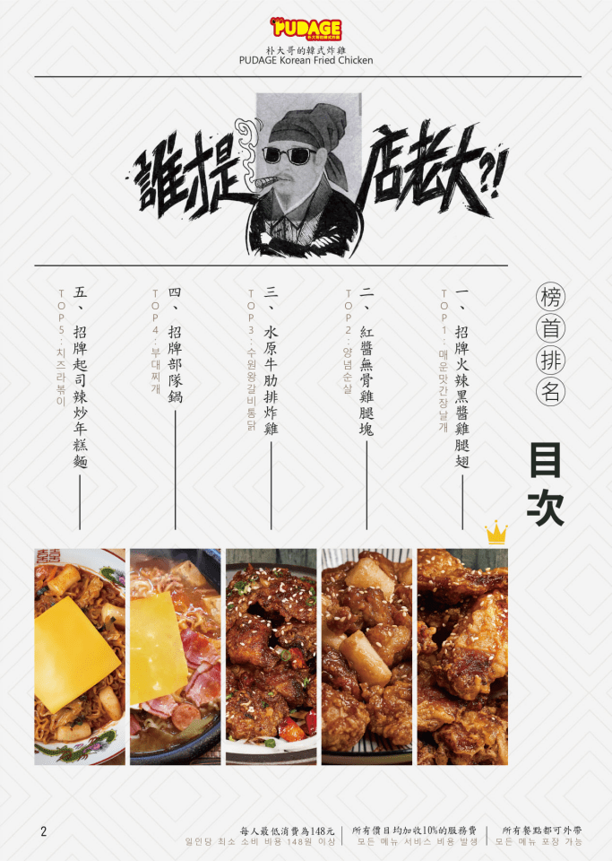 台中美食推薦「朴大哥的韓式炸雞」一中街必吃炸雞！火辣滋味刺激你的味蕾～