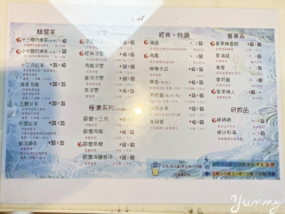 台北飲料店推薦～炎炎夏日來「十三月Tredecimber」喝杯店家獨家特調吧！