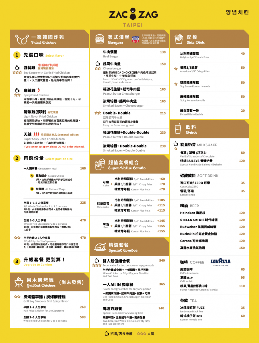 居家防疫快樂餐「ZAC ZAG 一樂炸雞」好吃韓式炸雞推薦，來杯冰涼啤酒吧！